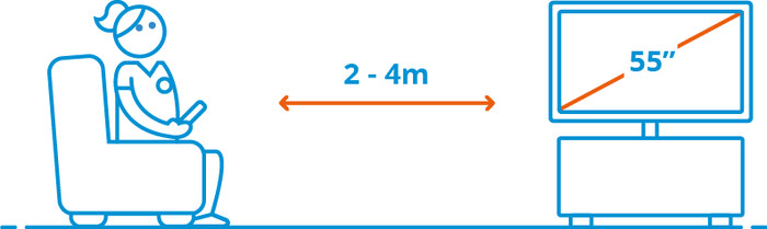 LG 55 inches 4K Smart UA75 + LG DS60TR visual Coolblue 2