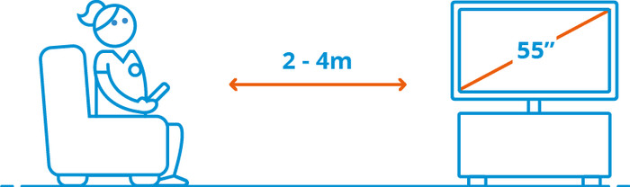 Hisense 55" QLED E7Q (2025) visual Coolblue 2