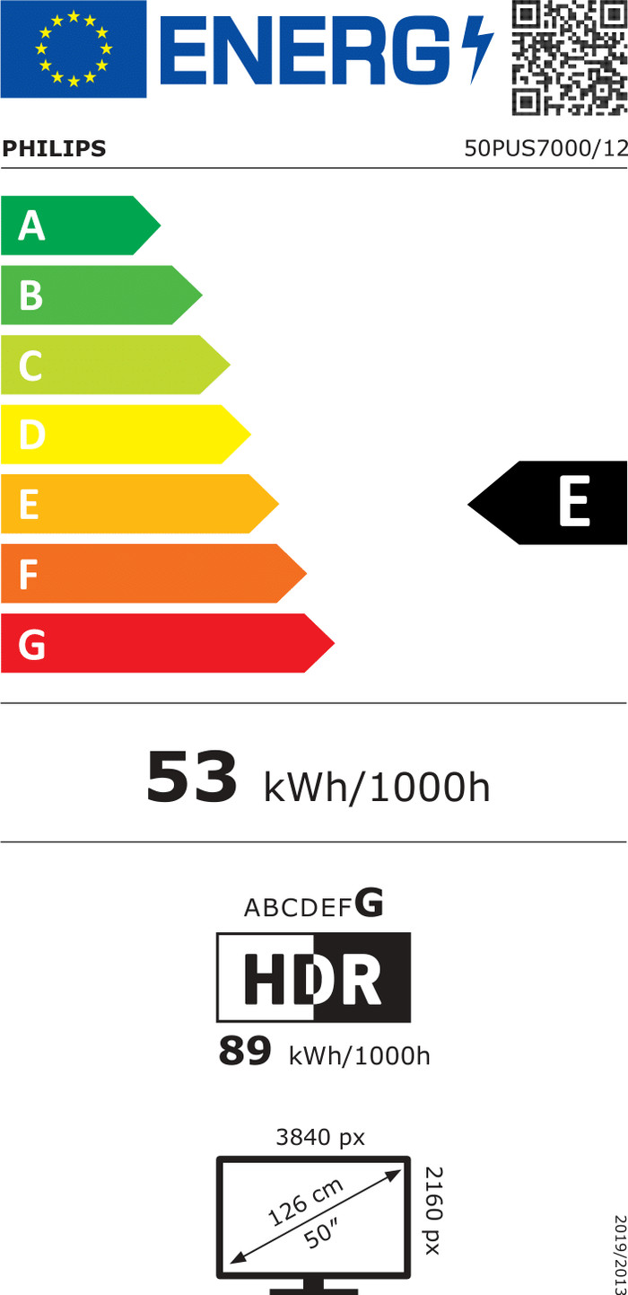 Philips 50 Zoll PUS7000 4K (2025) energielabel