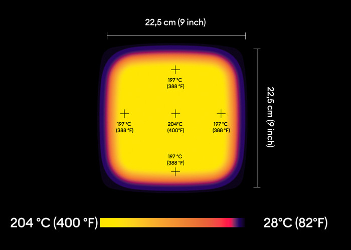Cricut EasyPress 3 (23x23cm) + Startpakket visual leverancier