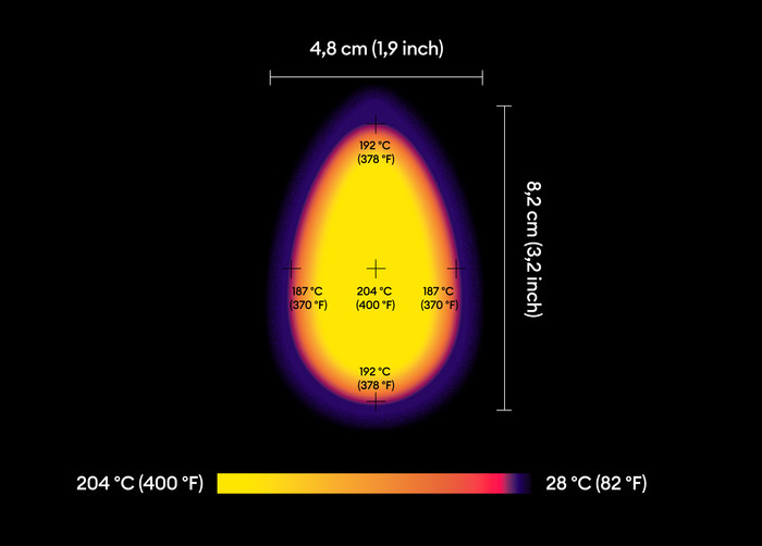 Cricut Maker 4 Deluxe bundel visual leverancier