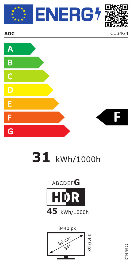 AOC CU34G4 classe énergétique