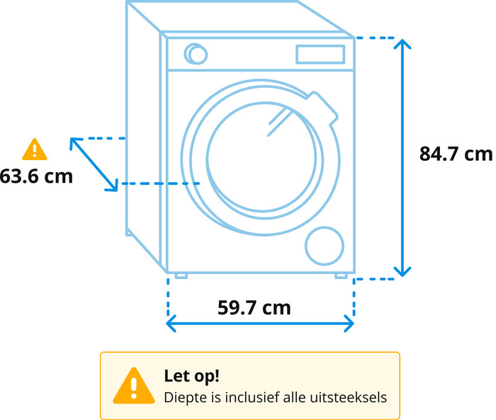 AEG LR9604C6 AbsoluteCare + AEG TR969BC6 AbsoluteCare Plus visual Coolblue 1