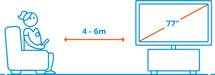 Samsung 77" OLED S85F 4K (2025) visuelles Coolblue 2