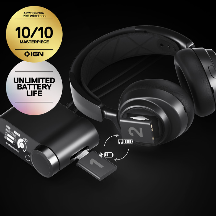 SteelSeries Arctis Nova Pro Wireless X visual leverancier
