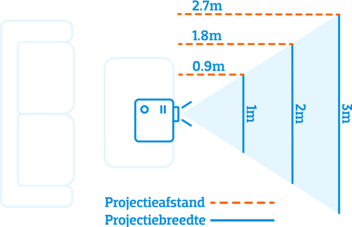 BenQ TK700ST visual Coolblue 1