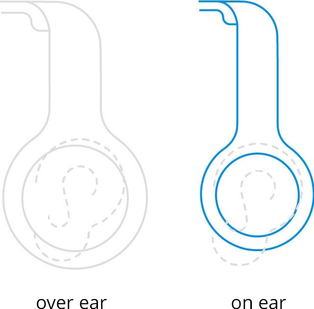 JBL Tune 520C USB-C Wit visual Coolblue 1