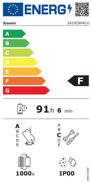 Xiaomi Pad 7 11.2 inches 128GB WiFi Gray energy label