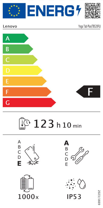Lenovo Yoga Tab Plus 256GB Wifi Blauw met Stylus en Toetsenbordhoes QWERTY energielabel