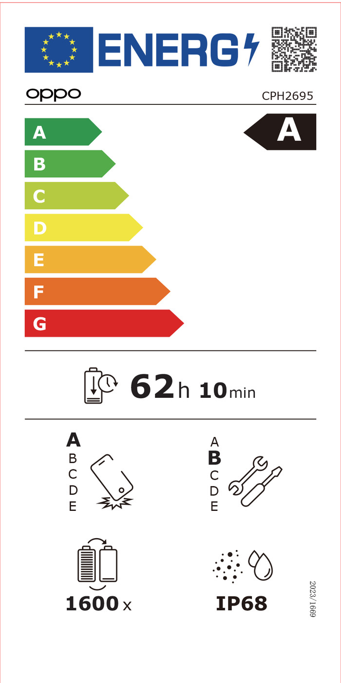 OPPO A5 Pro Green 256GB 5G energy label