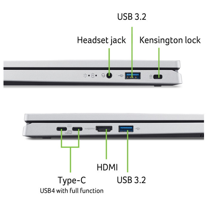Acer Aspire Go 14 AG14-22P-R72R visual leverancier