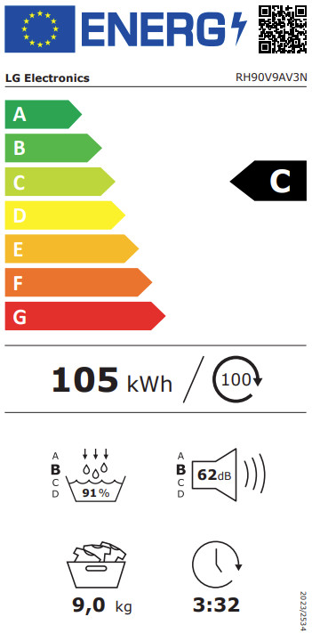 LG RH90V9AV3N energy label