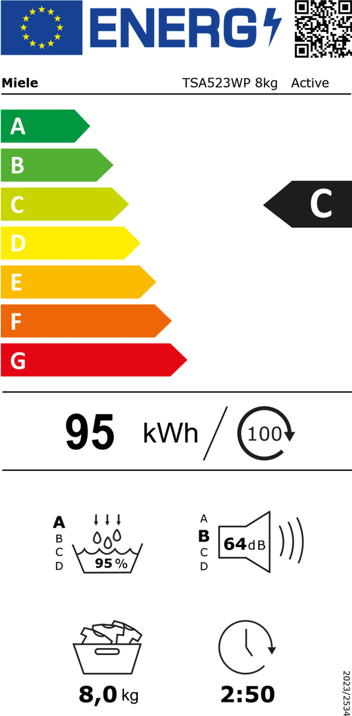 Miele TSA 523 WP EcoSpeed energielabel