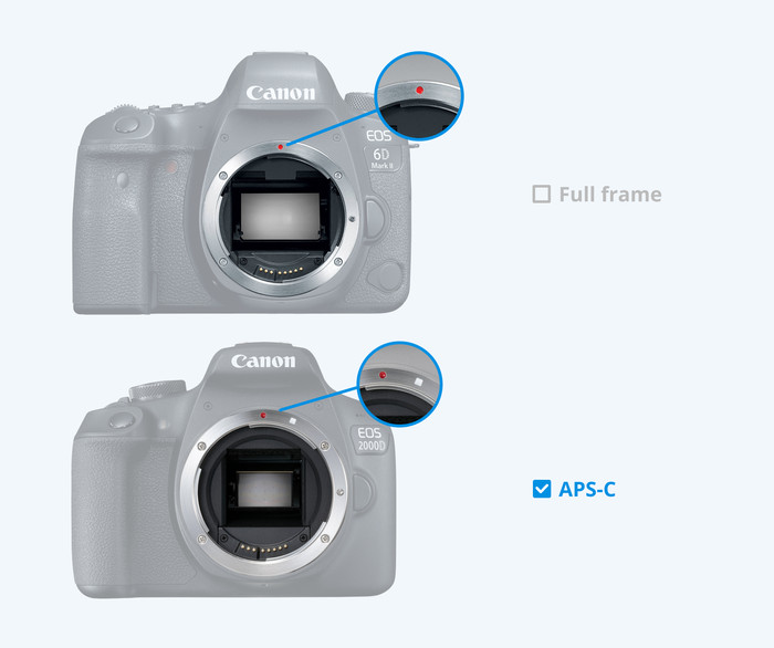 Sigma 17-40mm f/1.8 DC Art Canon RF-mount visual Coolblue 1