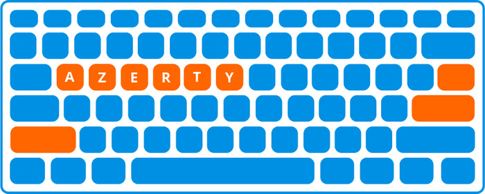 Lenovo ThinkBook 14 G8 IRL - 21SG0070MH QWERTY visual Coolblue 2