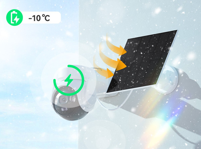 Imou Always On Video Solar Kit visual supplier