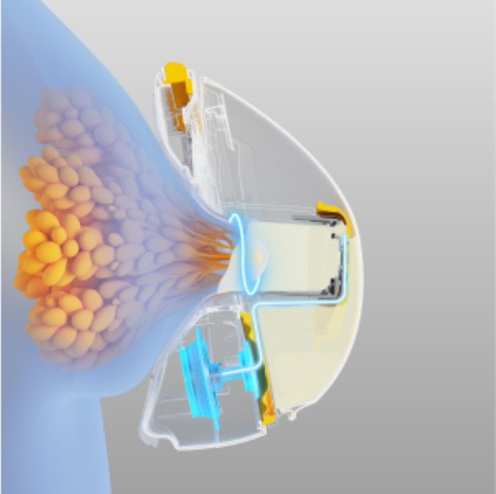 Medela Magic InBra Double product in gebruik