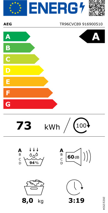 AEG TR96CVC89 AbsoluteCare Pro energy label