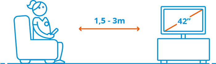 Samsung 42 inches OLED S90F (2025) + Samsung HW-QS700F Black visual Coolblue 2