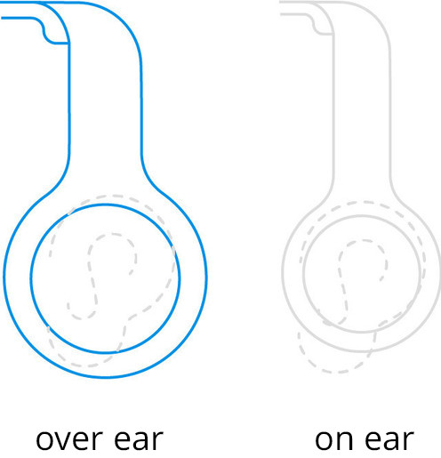 Skullcandy Crusher Active Light Gray visual Coolblue 1