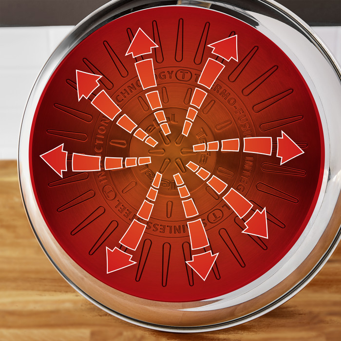 Tefal Ingenio Emotion L897SJ visual supplier