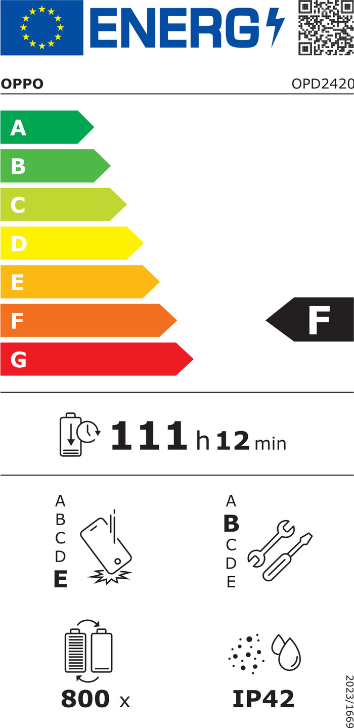 OPPO Pad SE 11 inches 128GB WiFi + 4G Blue energy label