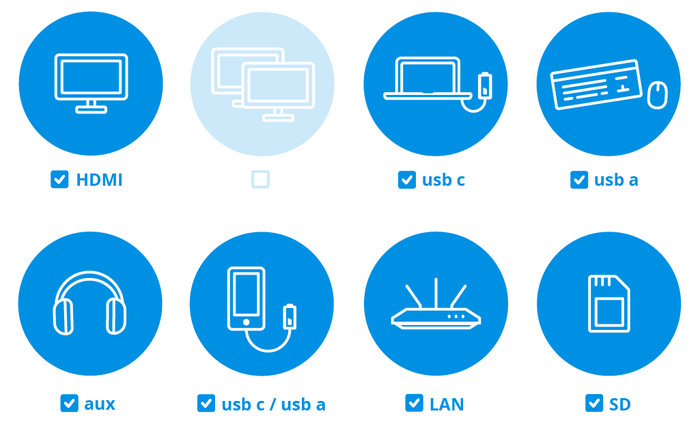 BlueBuilt 8-in-1 HDMI Docking Station met Usb C Zwart visual Coolblue 1