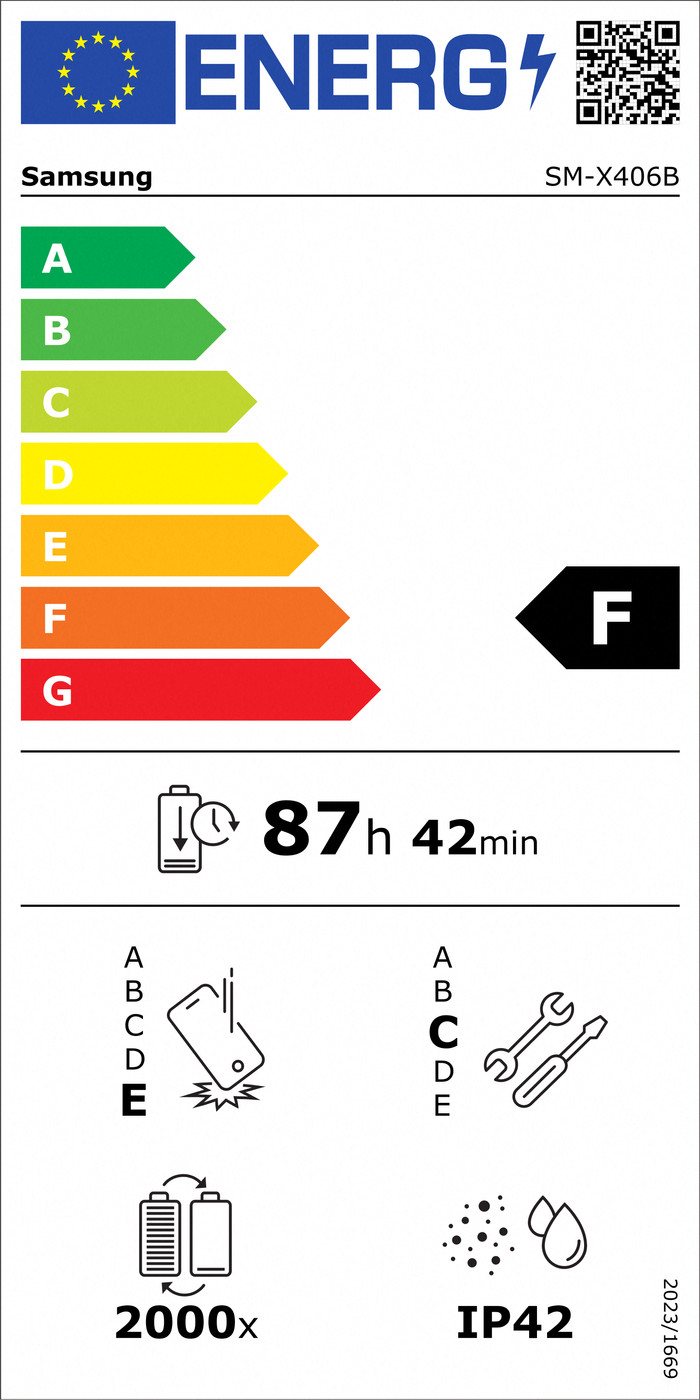 Samsung Galaxy Tab S10 Lite 10.9 inches 128GB WiFi and 5G Gray + Book Case Black energy label