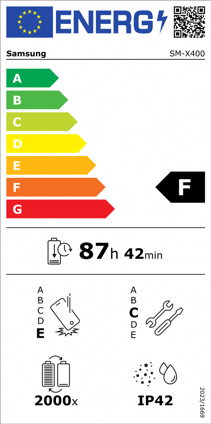 Samsung Galaxy Tab S10 Lite 10.9 inches 128GB WiFi Gray + Protection Pack energy label