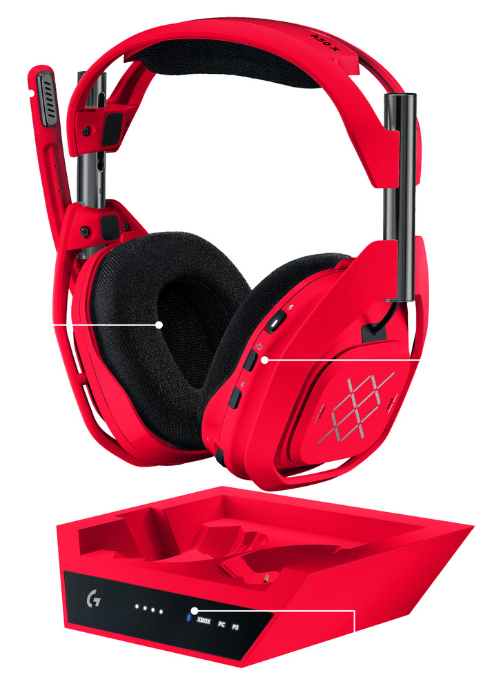 Logitech G Astro A50 X Rood rechterkant
