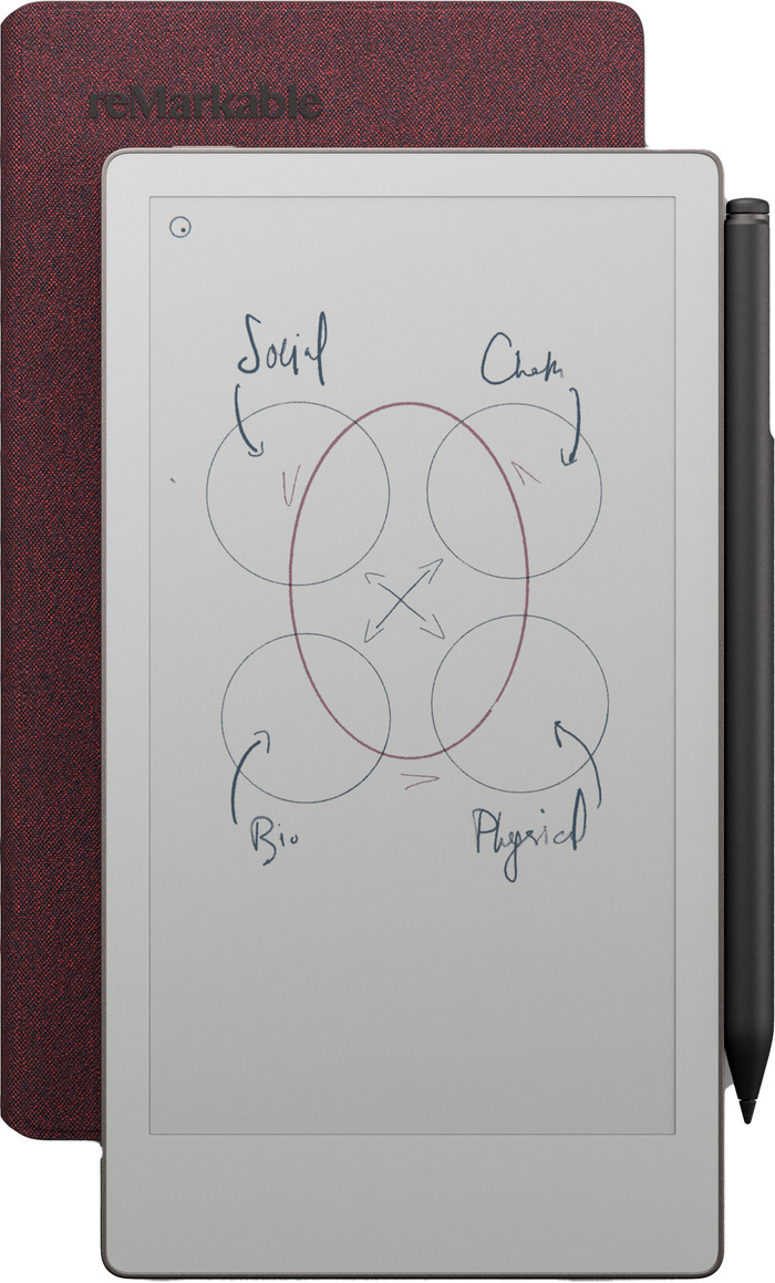 reMarkable Paper Pro Move Mosaic Weave Book Folio Red visual supplier