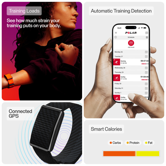 Polar Loop Zwart visual leverancier