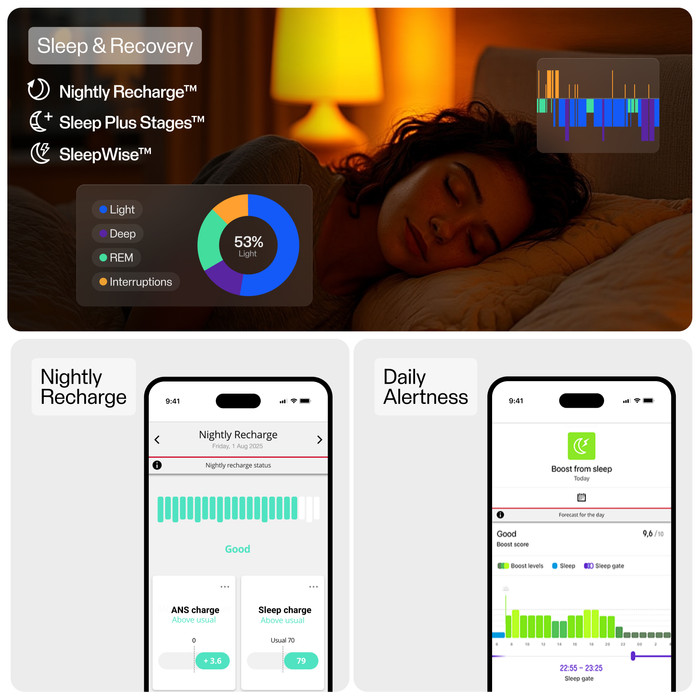 Polar Loop Beige visual supplier