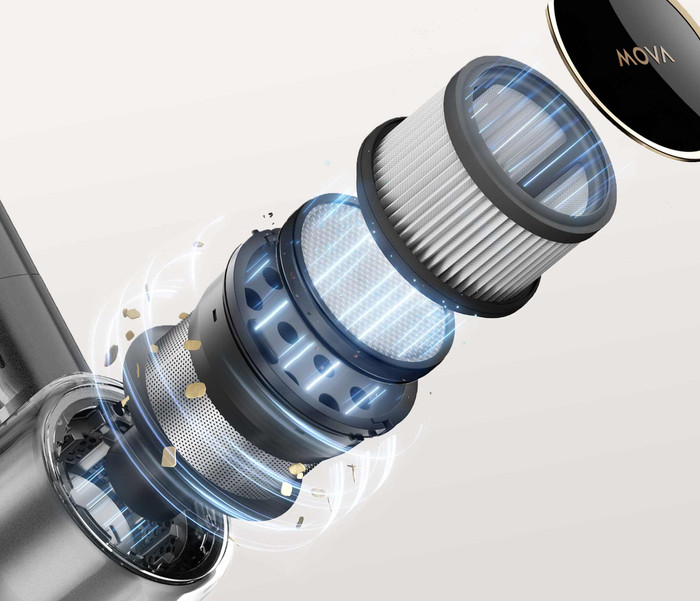 Mova S5 Sense visual leverancier