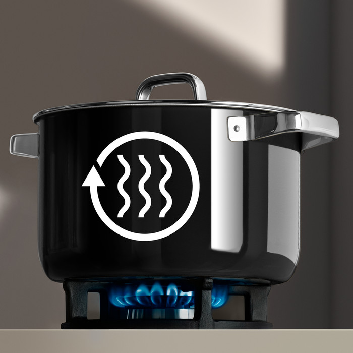 WMF Fusiontec Mineral Pro Pannenset 4-delig Zwart visual leverancier