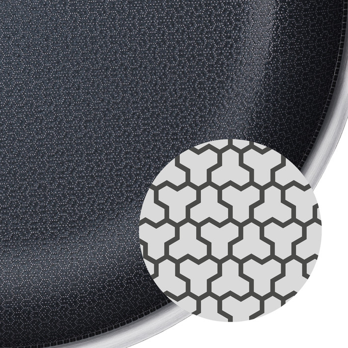 WMF Ultimate Profi Resist Keramische Koekenpan 28 cm detail