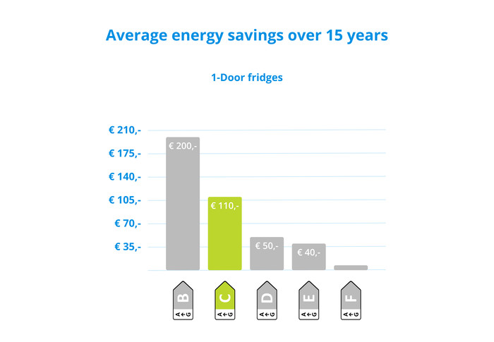 ETNA KKD8178C visual Coolblue 3