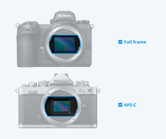 Tamron 18-300mm f/3.5-6.3 Di III-A VC VXD Nikon Z visual Coolblue 1