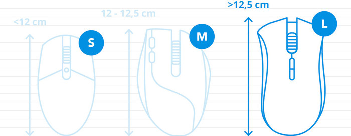 Logitech MX Master 4 Graphite visual Coolblue 1