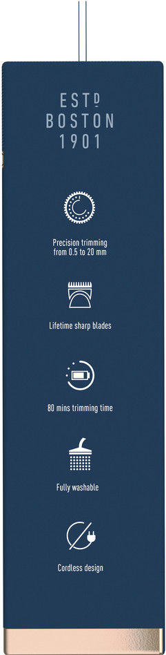 King C. Gillette PRO accessoire