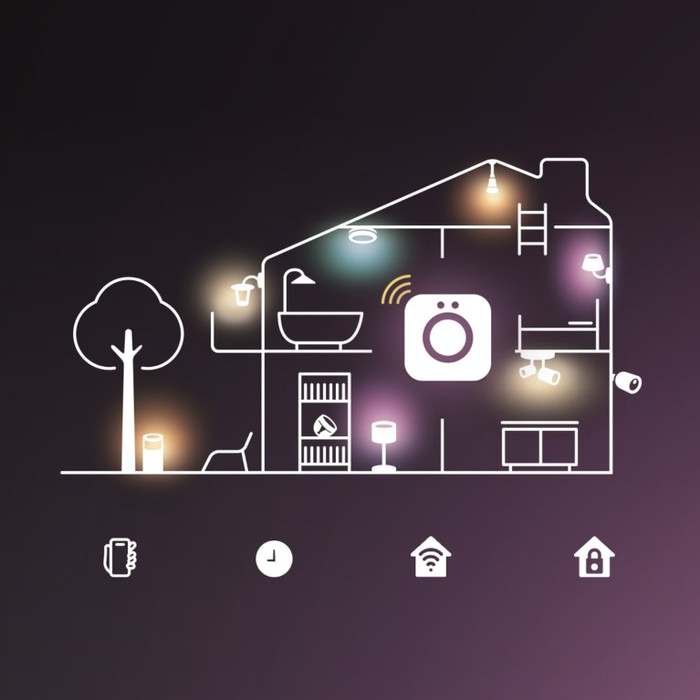 Philips Hue Flux Outdoor LED Strip 10m product in use