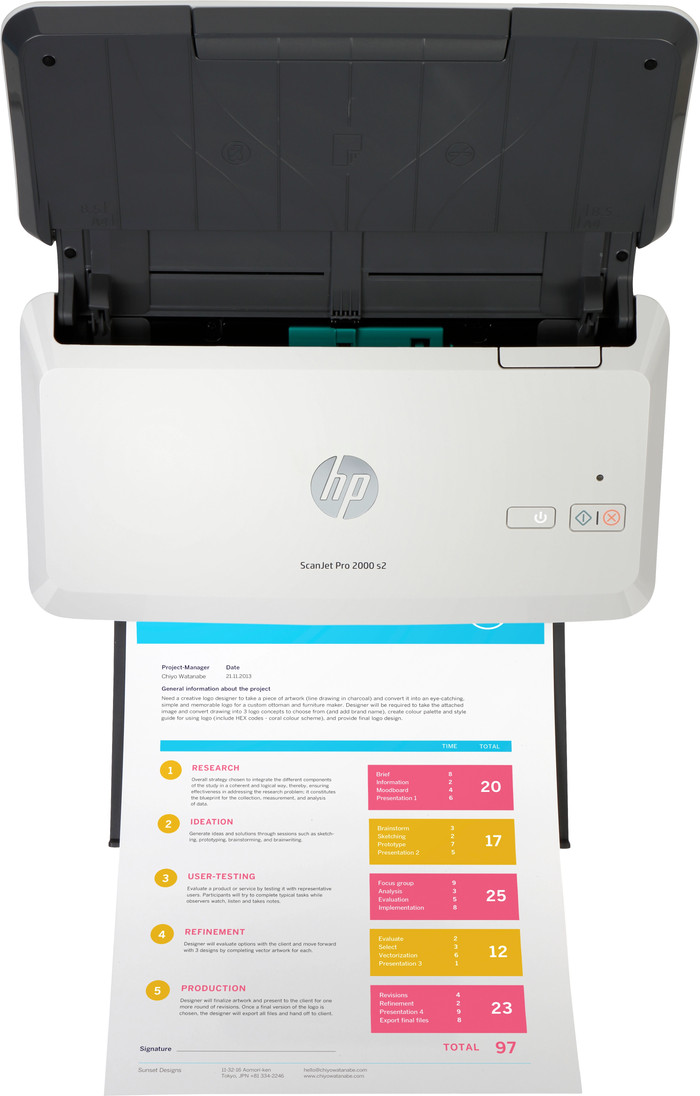 HP ScanJet Pro 2000 s2 Scanner product in gebruik