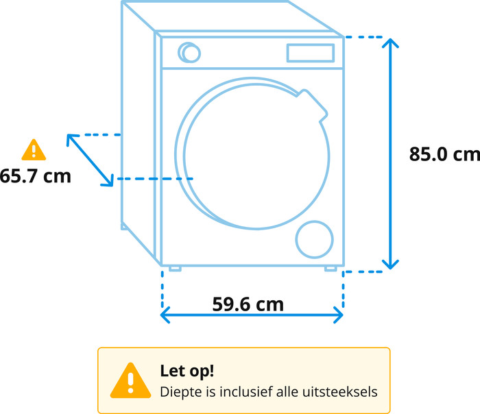 AEG TR89T64C AbsoluteCare visual Coolblue 1