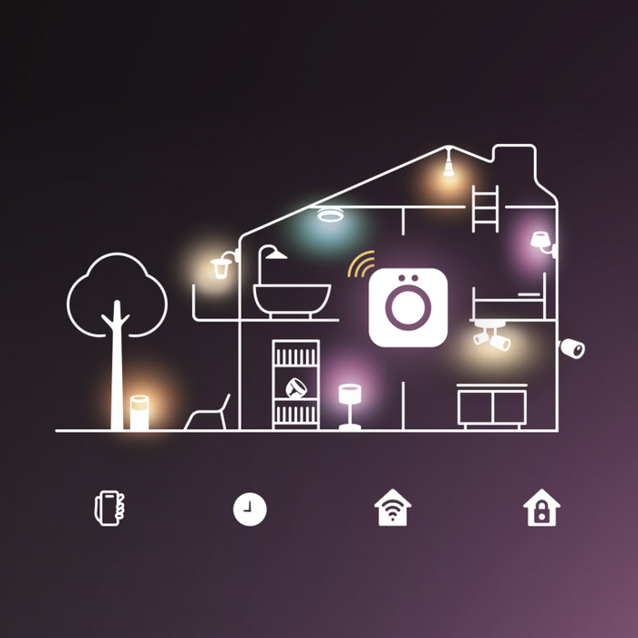 Philips Hue Omniglow LED Strip 5m product in use