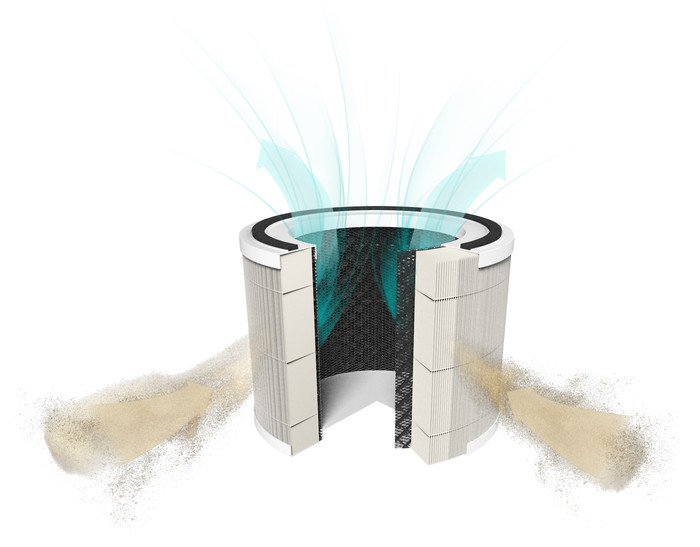 Duux Bright 2 Smart DXPU09 Wit visual leverancier