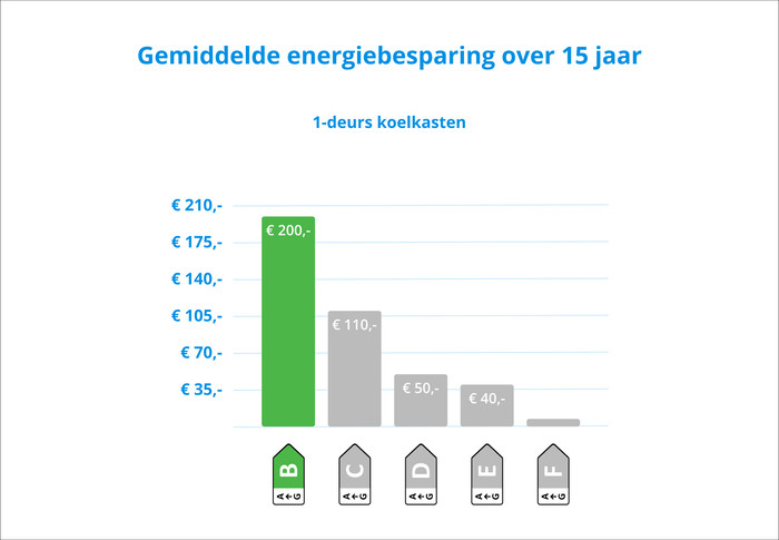 AEG TK6FS181BC visual Coolblue 3
