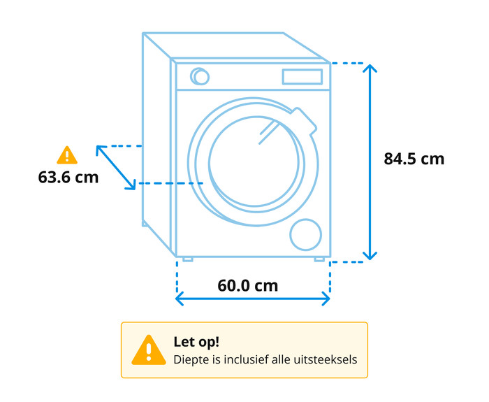 Siemens WG46G2ZKNL smartFinish visual Coolblue 1