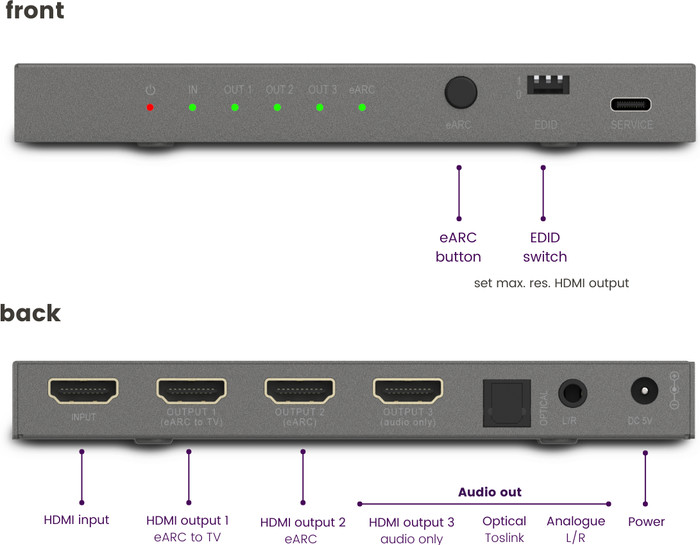 Marmitek Connect AE34 Audio Extractor visual leverancier