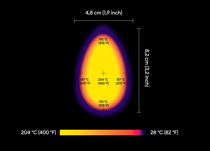 Cricut EasyPress Mini - Zen Blue product in gebruik