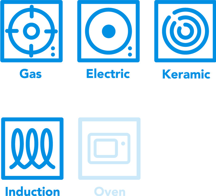Tefal Cera Bright ON 5-delige pannenset visual Coolblue 1